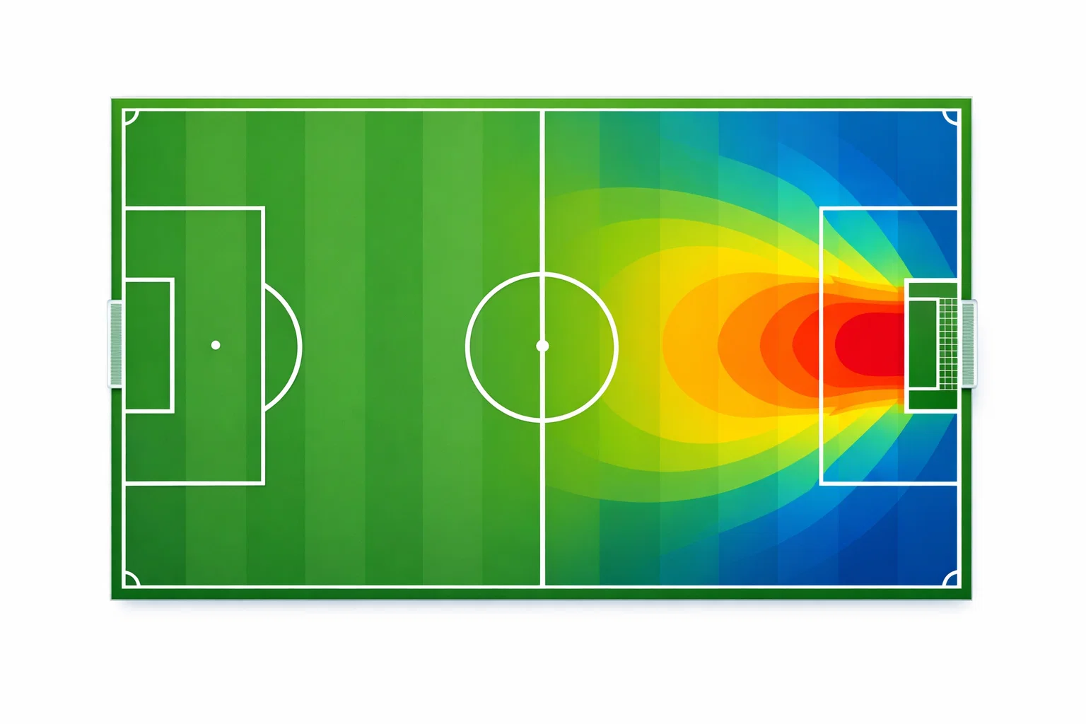 Schematische Darstellung von Expected Goals auf dem Spielfeld